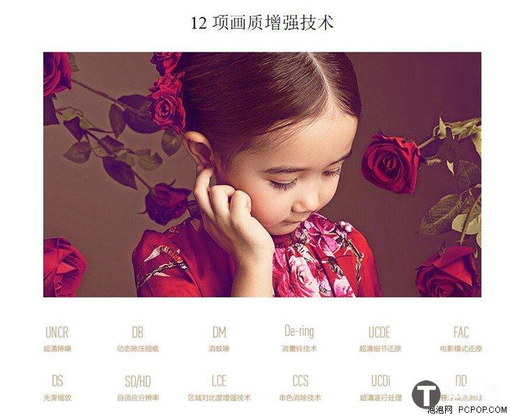 别被它们吓到 带你正确理解电视机术语 