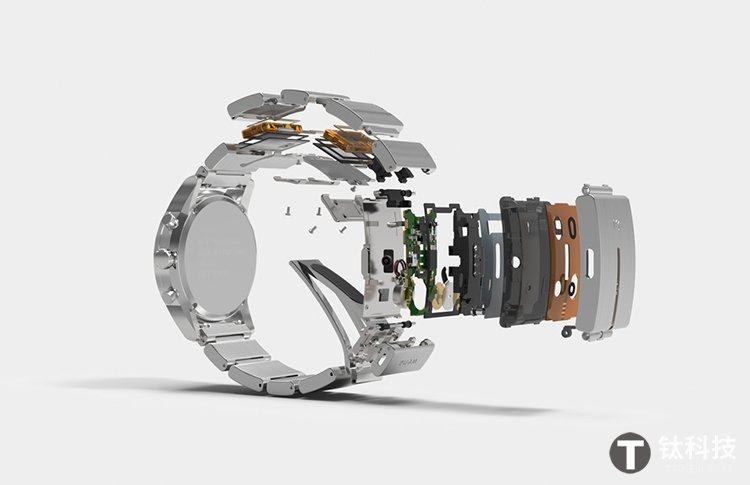 Wena Wrist智能手表 主打三项智能功能