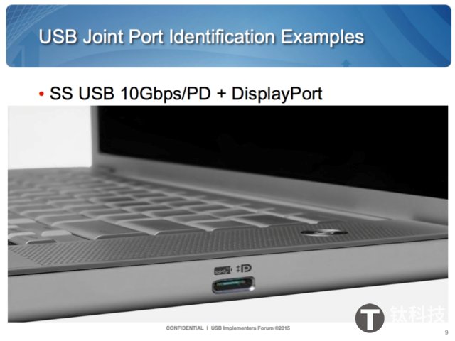 USB-IF介绍不同USB接口标准的区别