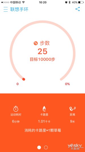 水墨画风 联想智能手环VIBE Band VB10评测