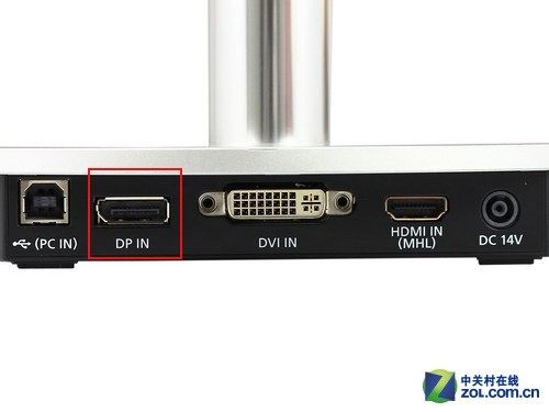 HDMI飞黄腾达? 论显示器接口改朝换代 