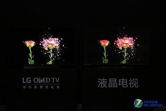 OLED电视与传统电视区别