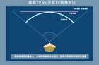 曲面电视深度剖析 选择曲面电视需要注意的十个问题