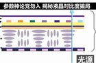 液晶电视对比度越高越好吗 揭秘液晶对比度参数骗局