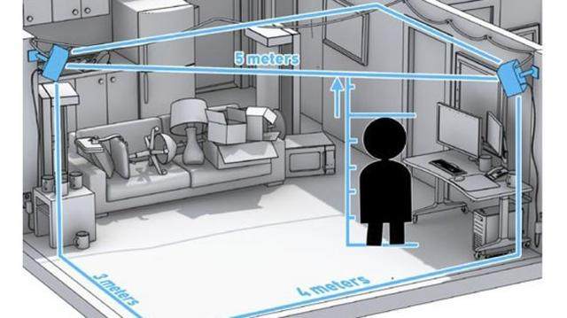 都说VR游戏好玩 但你知道如何布置客厅吗？