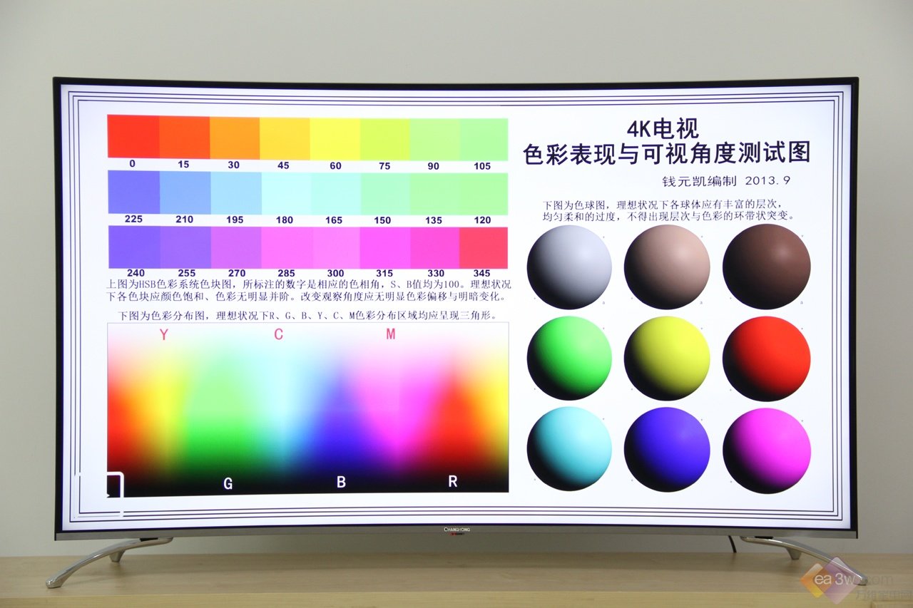 HDR超清影院 长虹55E9600曲面电视首发评测 