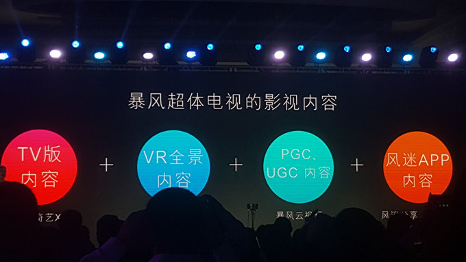 暴风VR电视到底是个什么鬼?有必要买这样的电视吗?