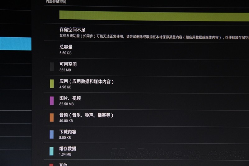 最强电视盒子!中兴九城游戏机FunBox评测