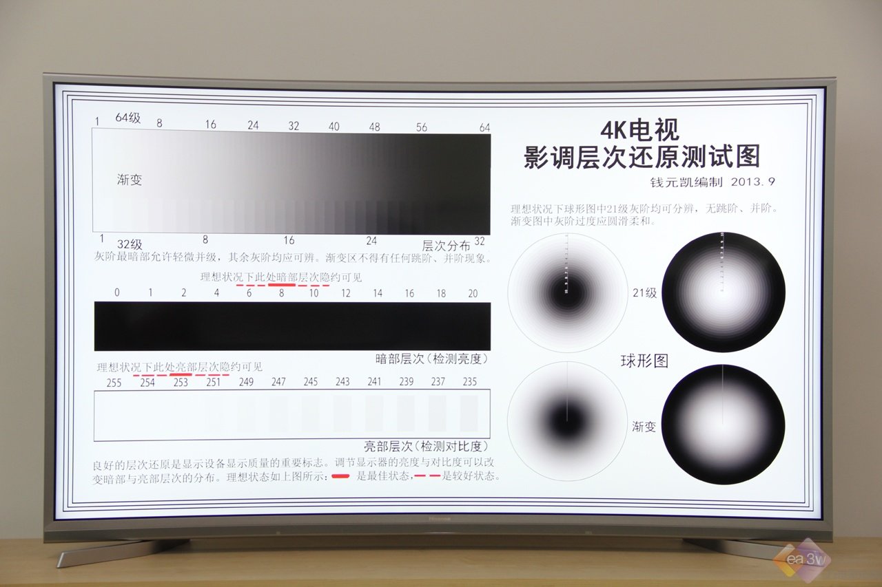 HDR超画质曲面电视 海信EC760UC深度评测 