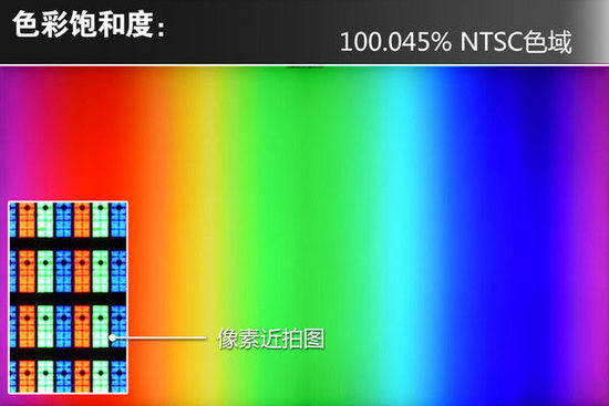 是时候为信仰续费了!索尼2016旗舰电视深度评测