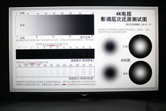 4K大屏新选择 PPTV-49P2智能电视评测    
