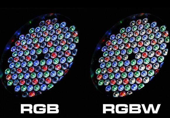 RGB与WRGB