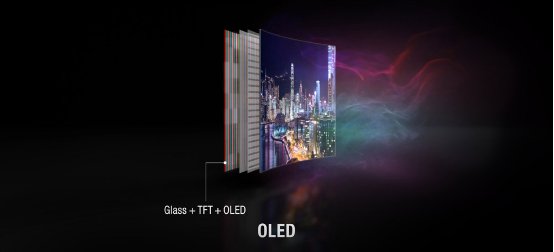 LCD和OLED哪个比较好？优缺点全方位对比分析