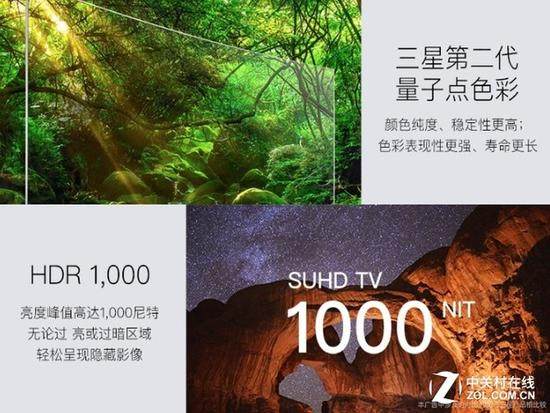 震撼视觉体验 7款高品质4K液晶电视推荐