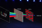 QD暂时出局 OLED被确认下一代显示技术