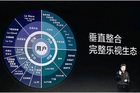 “讲故事”之下隐忧频频，乐视生态究竟还能走多远？