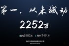 激光电视或助海信成为“OTT业务中的CCTV”