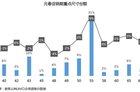 <b>2017元春彩电促销期预测：平淡收尾与冷静开局</b>