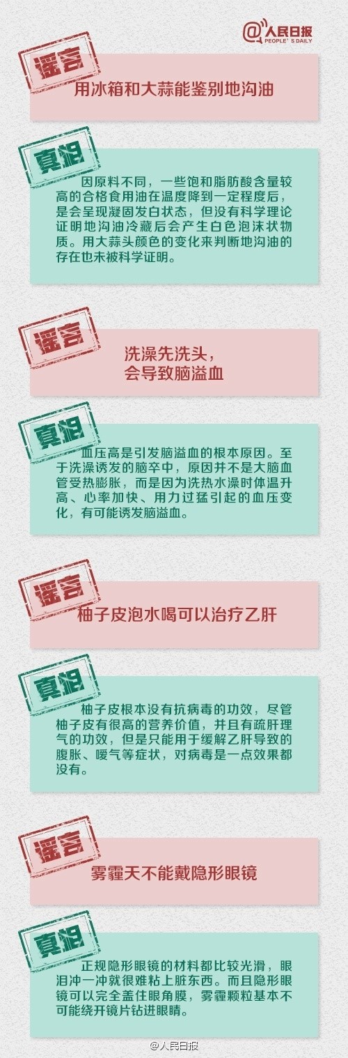 2016谣言大汇总 看看你信了几个?