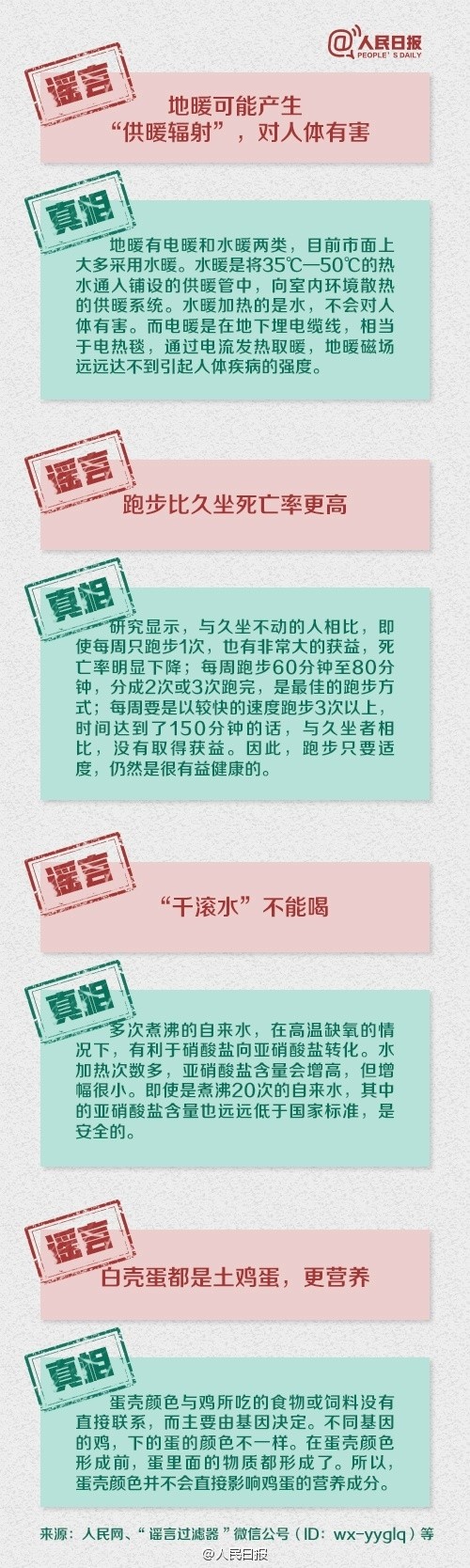 2016谣言大汇总 看看你信了几个?