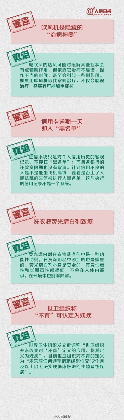 2016谣言大汇总 看看你信了几个?