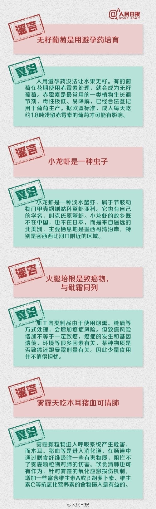 2016谣言大汇总 看看你信了几个?