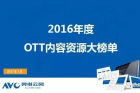<b>OTT优质内容资源年度大盘点 2016年年报</b>