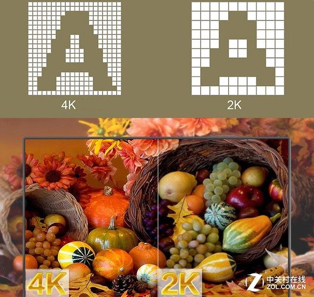 有眼福了！西班牙将推出4K超清电视频道