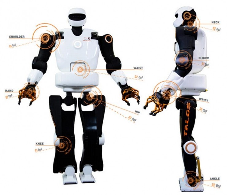 PAL Robotics推出仿人形机器人TALOS，已上岗工作