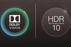 电视不支持HDR 买个支持HDR的盒子有用吗？