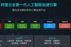 <b>阿里云异构计算产品发布 能将深度学习成本缩减50%</b>