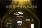 <b>海信智慧家居Hi-Smart2.2系统 跨品牌产品接入 升级生活体验</b>