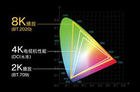 友达光电4K面板的总出货占比将达到50％