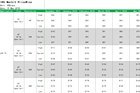 <b>5月电视大屏面板价格大幅下跌，令行业颇感意外</b>