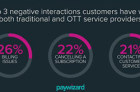 OTT服务优于传统有线及IPTV付费电视运营商