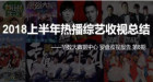 <b>上半年热播电视综艺榜单揭晓，浙江用户最爱综艺C位出道</b>