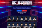 2018lol全明星投票结果公布，王思聪怒怼全明星投票