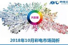 <b>2018年10月彩电市场简析：销量406万台 同比下降7.3%</b>