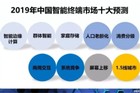 2019年中国智能终端市场十大预测：超65%智能产品用人工智能