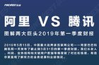 图解|一文看懂腾讯VS阿里2019年Q1财报