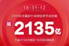 2019双十一交易额是多少？2019天猫双十一交易额统计