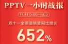 <b>PPTV战报发布：双十一全渠道销量同比增长652%</b>