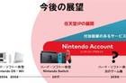 任天堂首次公开透露新Switch预告：20XX年推出