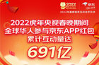 虎年春晚京东累计互动量达 691 亿次，广东、北京、上海、江苏、山东用户成抢