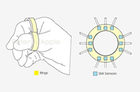 苹果新“智能戒指”专利曝光 可在AR/VR场景中感知用户手势