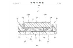 华为公布倒装芯片封装专利 可改善CPU等关键部件散热水平