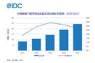 智能门锁走向“刚需” 2023年出货量预计同比增长18.6%