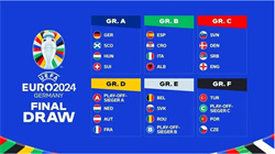 欧洲足球锦标赛直播在哪看？2024欧洲杯直播平台盘点和赛程表