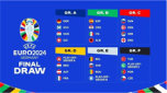 欧洲足球锦标赛直播在哪看？2024欧