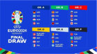<b>欧洲足球锦标赛直播在哪看？2024欧洲杯直播平台盘点和赛程表</b>